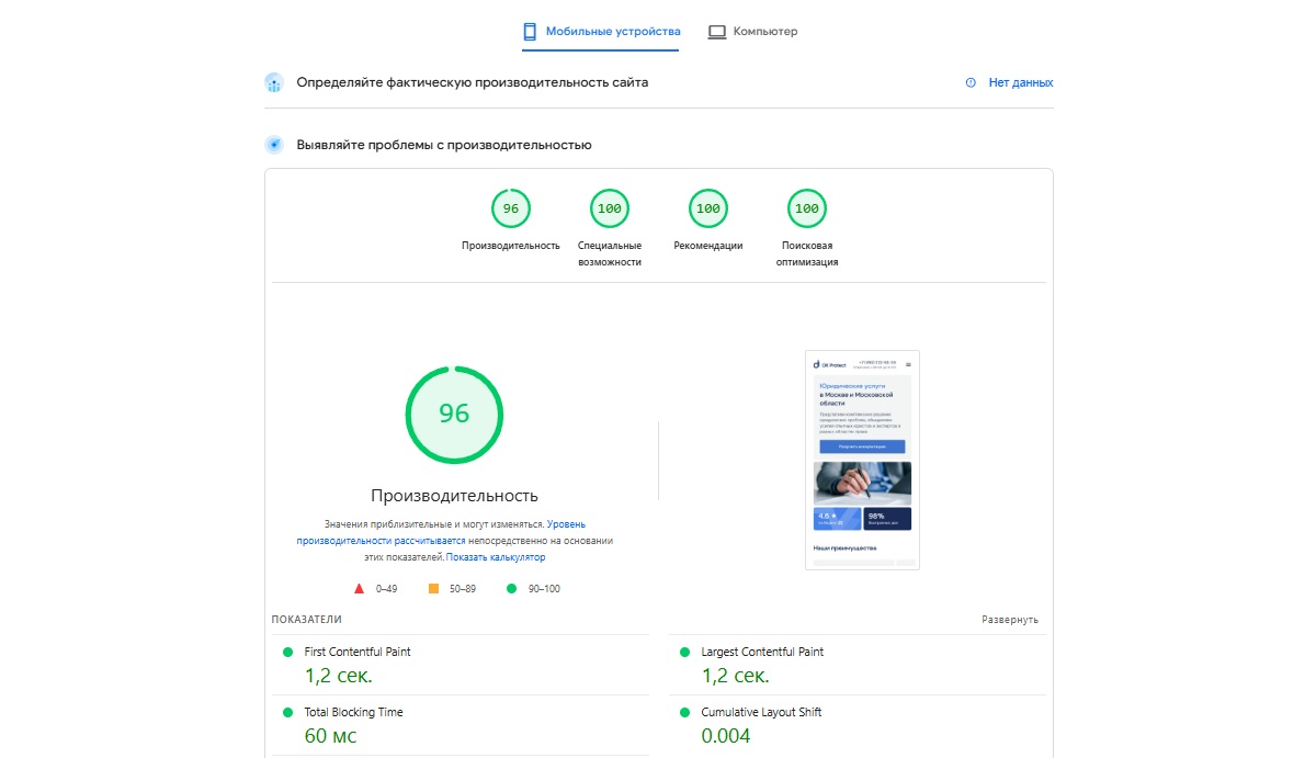 Показатели сайта по pagespeed Insights