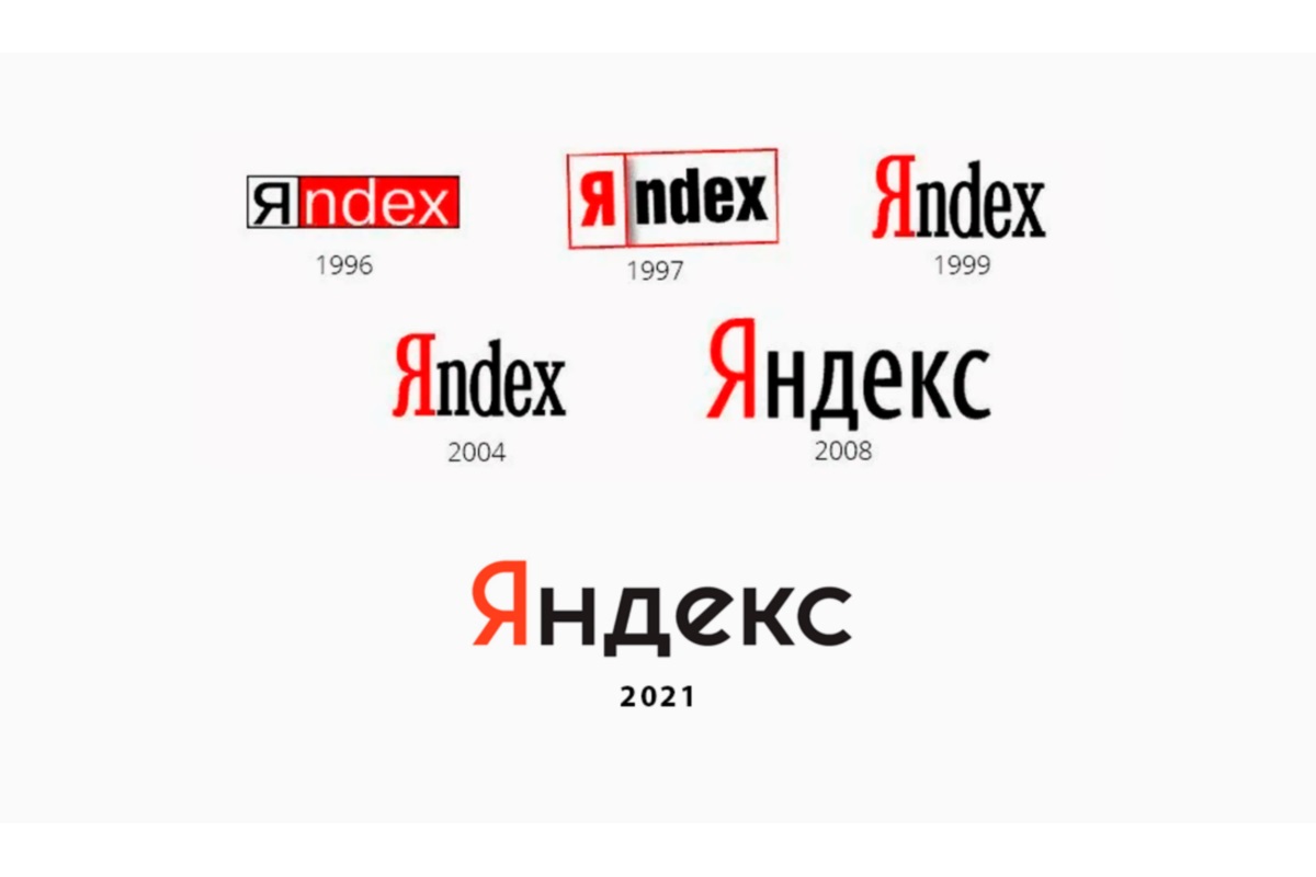 История развития поиска Яндекс